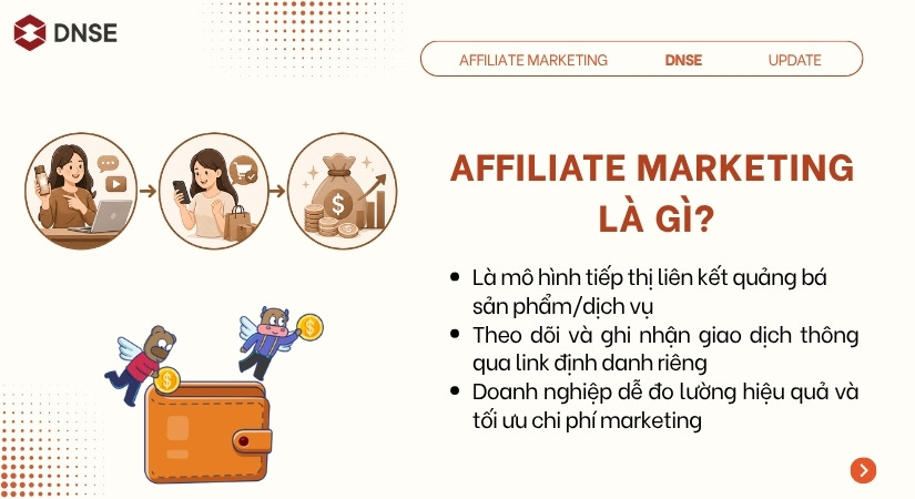 Affiliate Marketing là gì và mô hình này được theo dõi ra sao