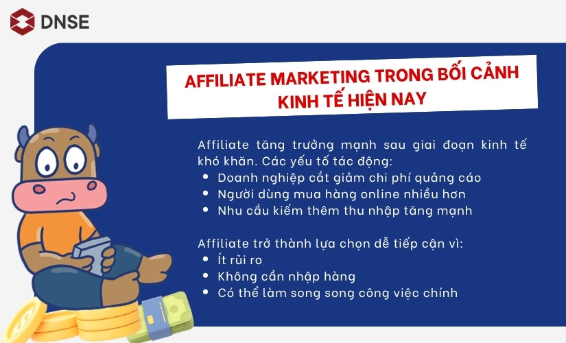 Affiliate Marketing trong bối cảnh kinh tế hiện nay