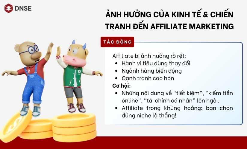 Ảnh hưởng của kinh tế & chiến tranh đến Affiliate Marketing