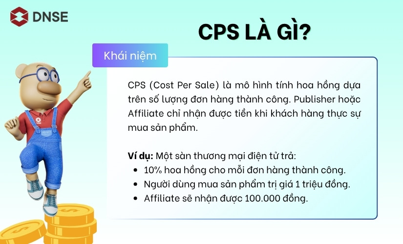 CPS là gì?