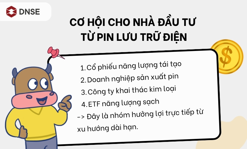 Cơ hội đầu tư từ pin lưu trữ điện