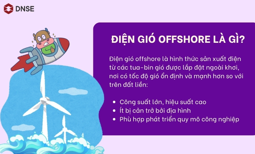 Điện gió offshore là gì?