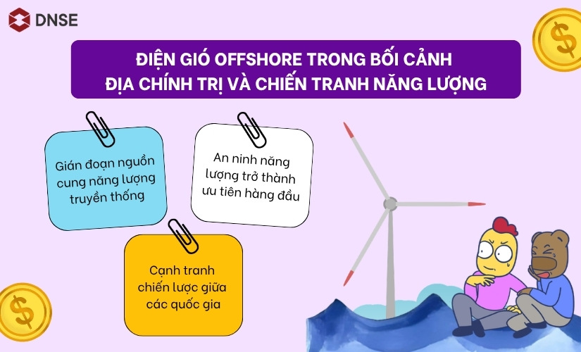 Điện gió offshore trong bối cảnh địa chính trị