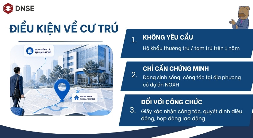Công chức cần đáp ứng yêu cầu điều kiện gì về cư trú để mua NOXH