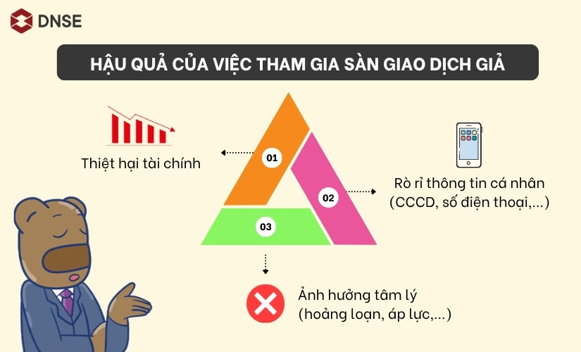 Hậu quả khi tham gia sàn giao dịch giả là gì?