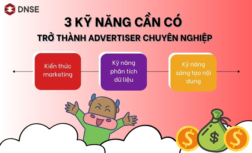 Advertiser chuyên nghiệp cần kỹ năng gì?