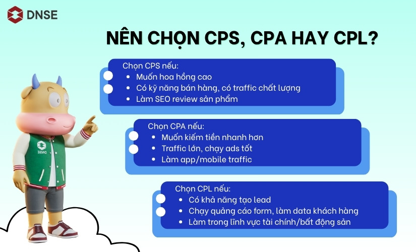 Nên chọn CPS CPA hay CPL?