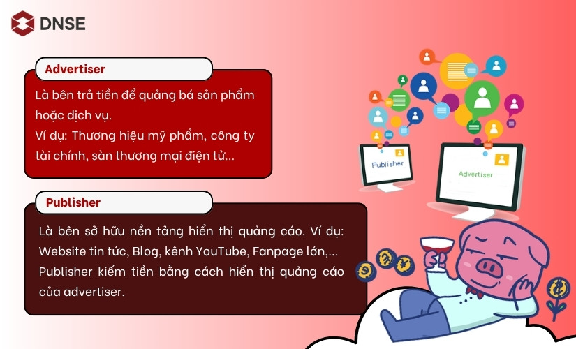 So sánh advertiser và publisher