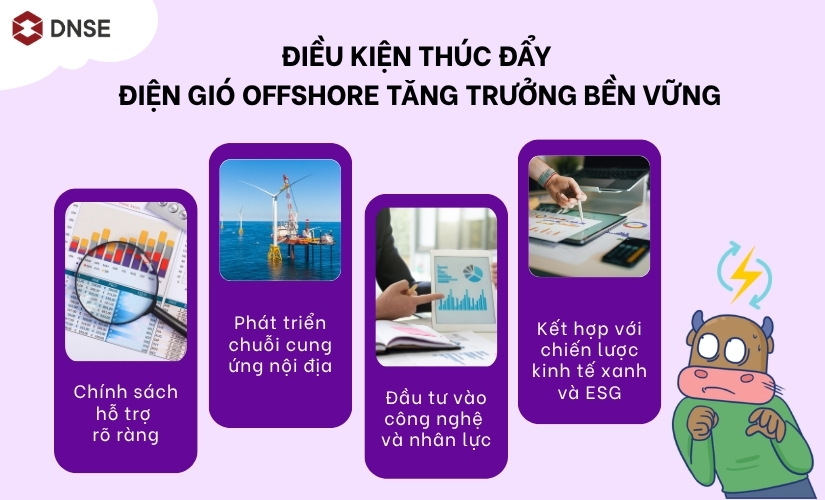 Làm sao để điện gió offshore thúc đẩy tăng trưởng bền vững?