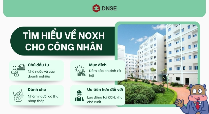 Tìm hiểu về NOXH dành cho công nhân