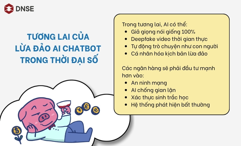 Tương lai của lừa đảo AI trong thời đại số