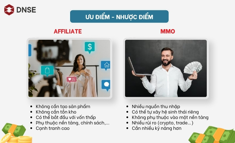Ưu và nhược điểm của Affiliate khác gì MMO?
