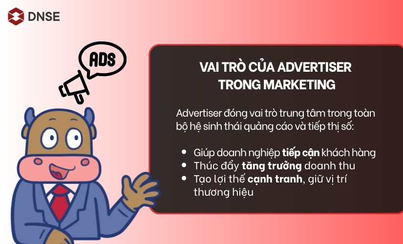 Vai trò của advertiser trong marketing