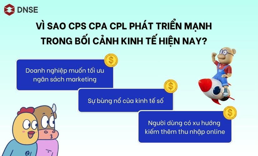 Vì sao CPS CPA CPL phát triển mạnh?