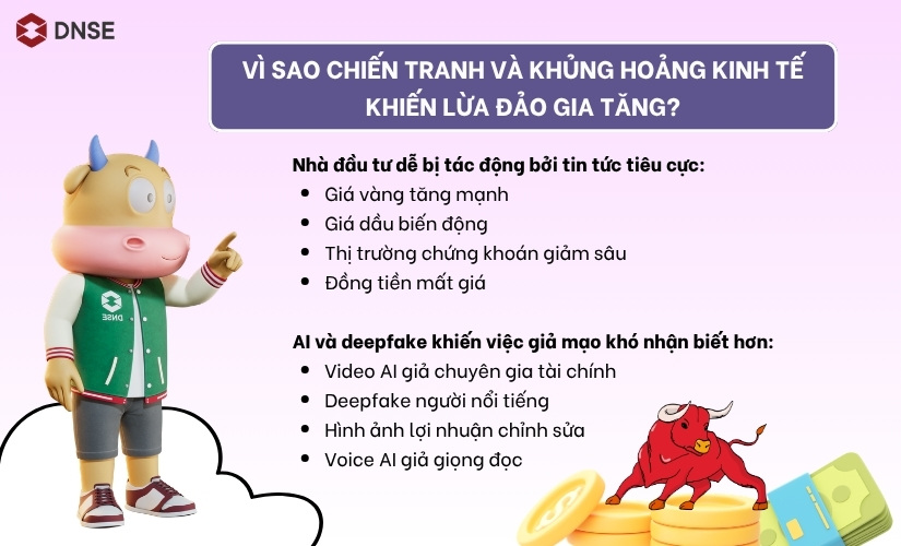 Chiến tranh và khủng hoảng kinh tế khiến lừa đảo gia tăng