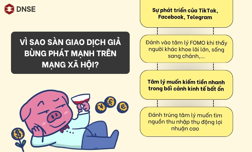 Lý do sàn giao dịch giả bùng phát mạnh