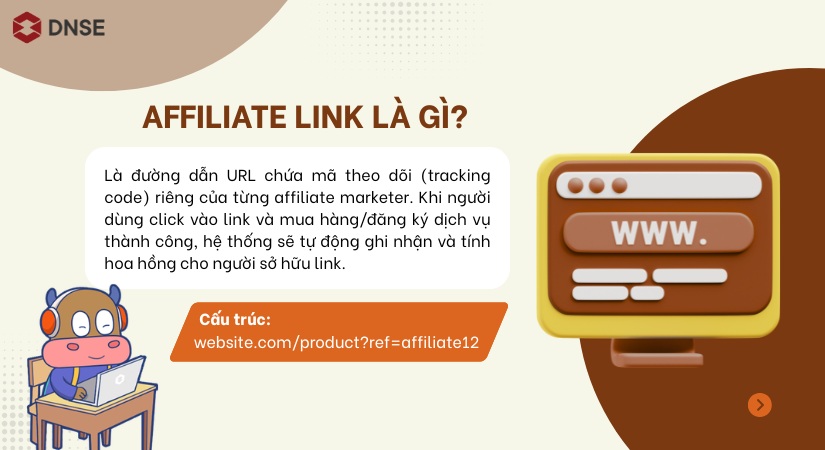Affiliate Link là gì?