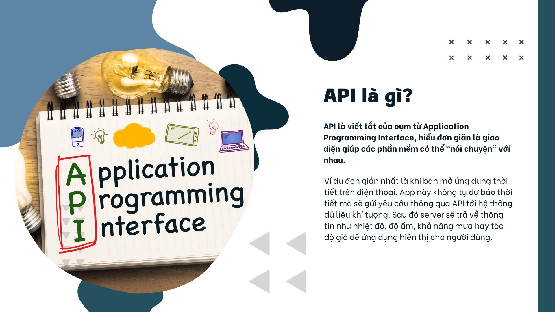 API là gì?