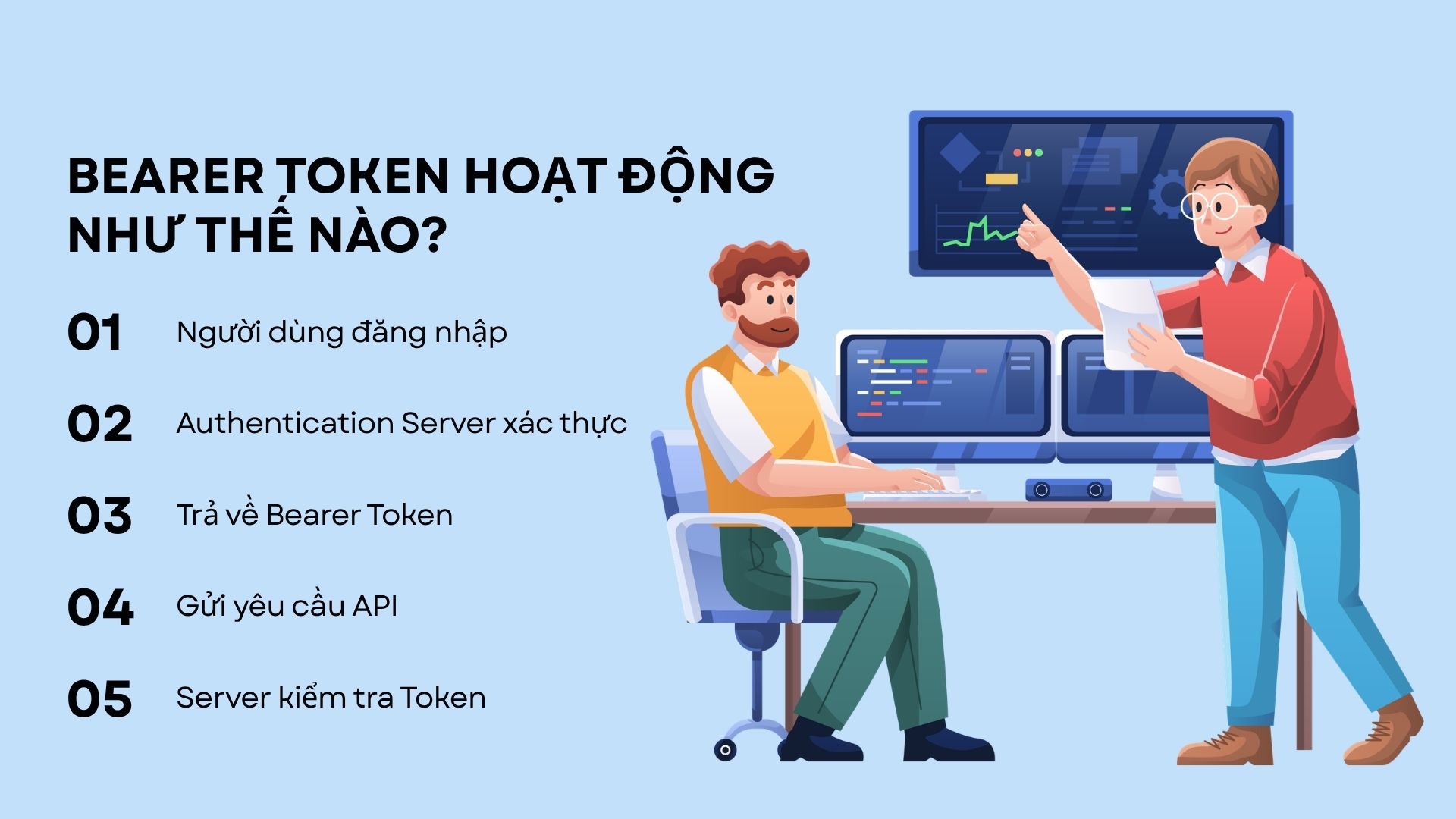 Bearer Token hoạt động như thế nào?