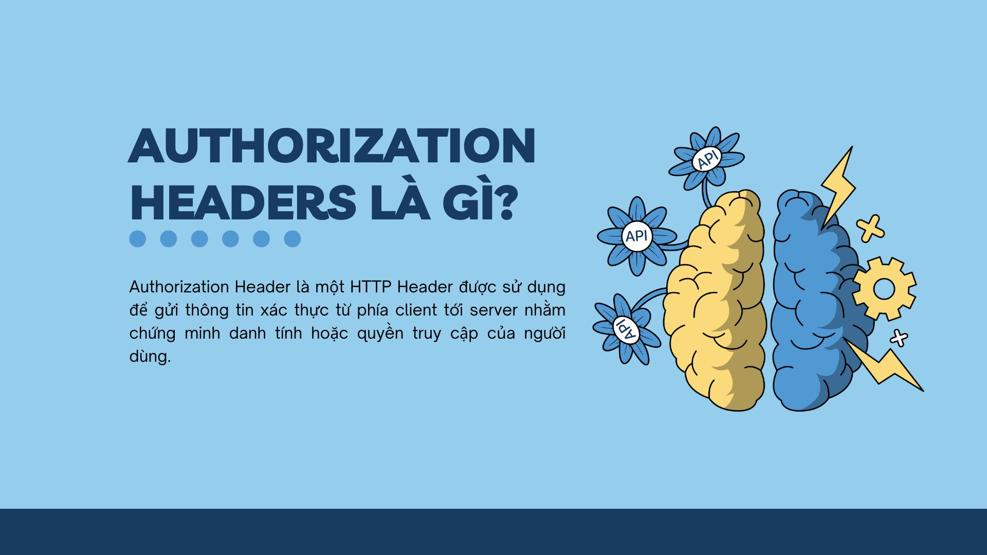Authorization Headers là gì?
