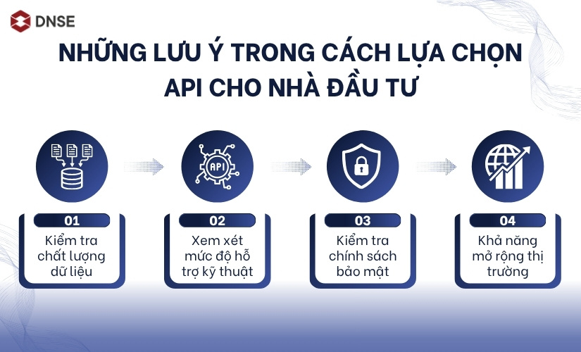 Những lưu ý trong cách lựa chọn API cho nhà đầu tư
