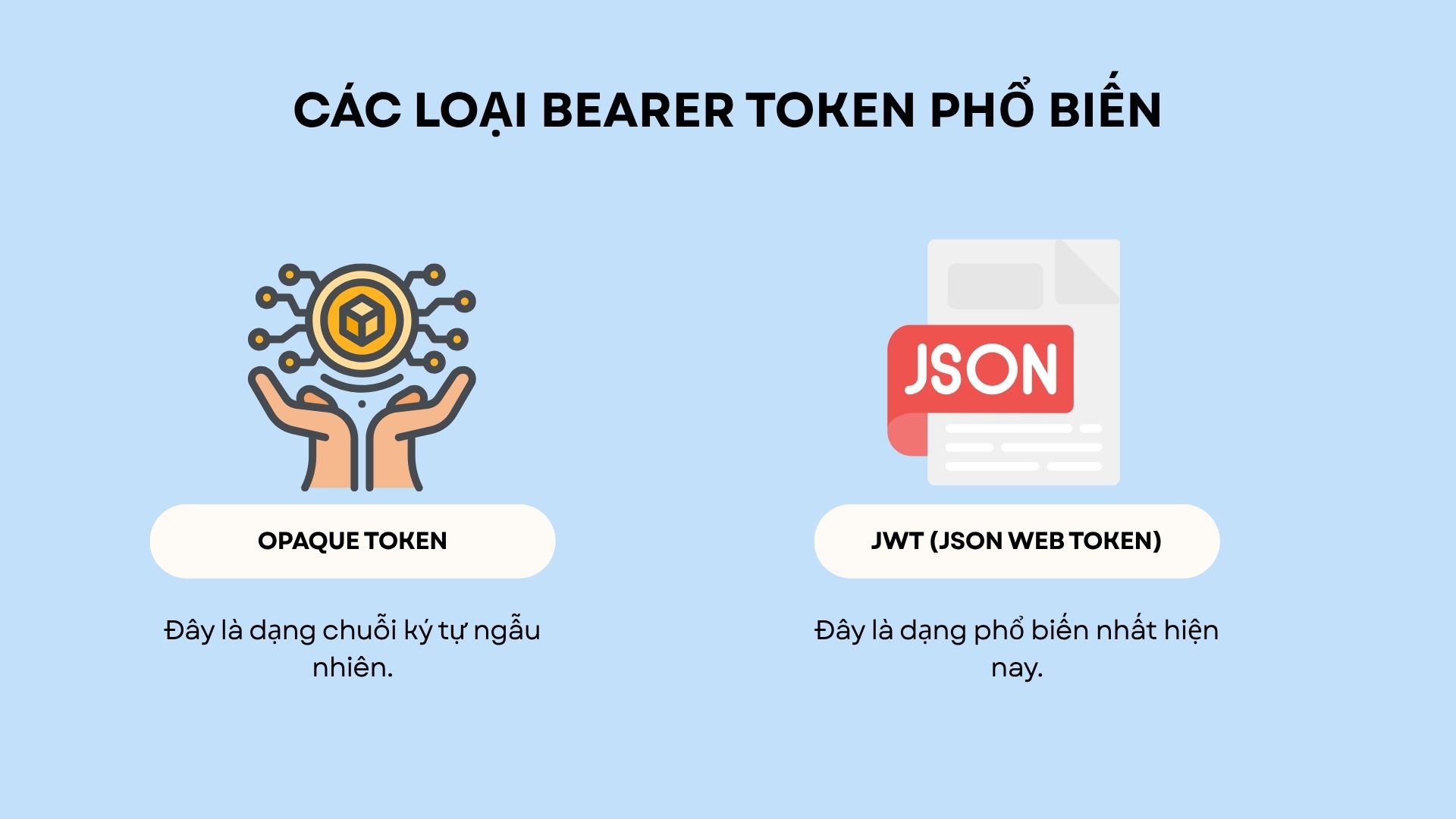Các loại Bearer Token phổ biến