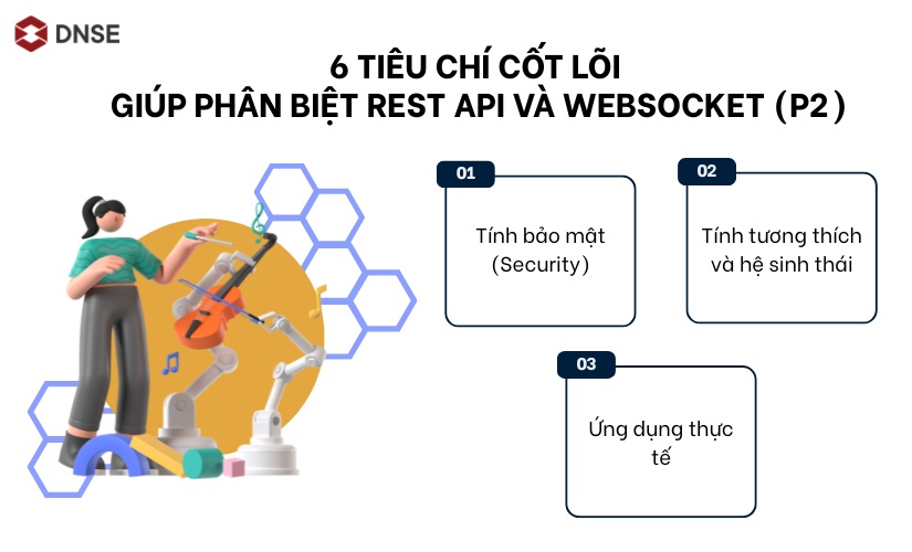 6 Tiêu chí cốt lõi giúp phân biệt REST API và WebSocket (P2)