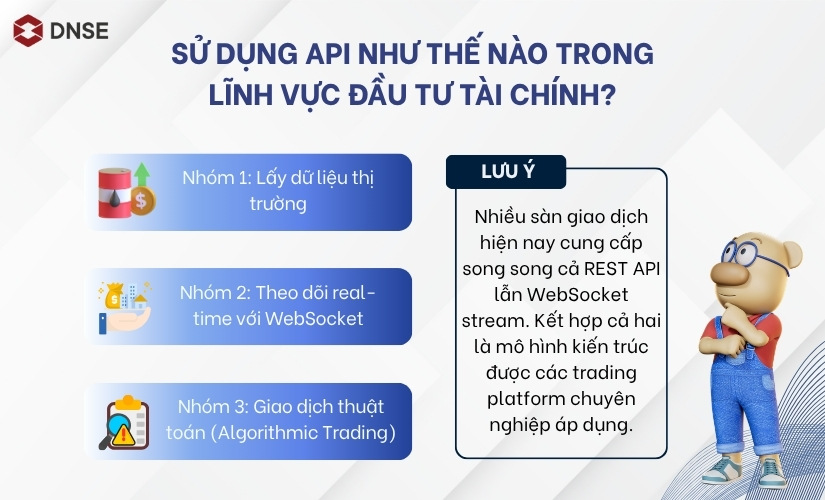 Sử dụng API như thế nào trong lĩnh vực đầu tư tài chính?