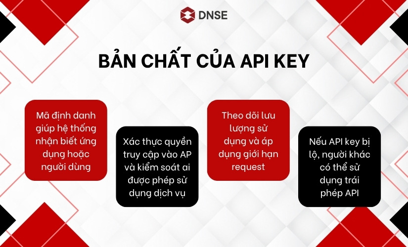 Bản chất của API key là gì?