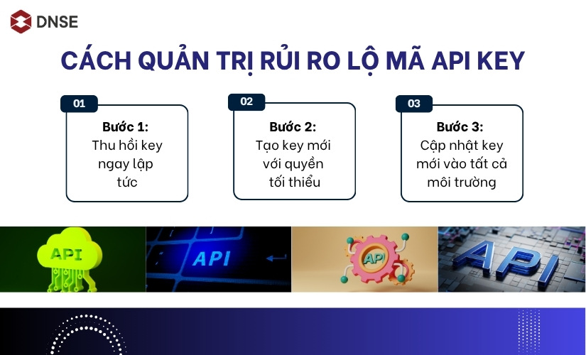 Cách quản trị rủi ro lộ mã API key - Quy trình 6 bước xử lý khẩn cấp