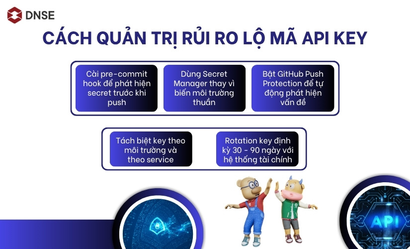 Các biện pháp phòng ngừa lộ API key chủ động
