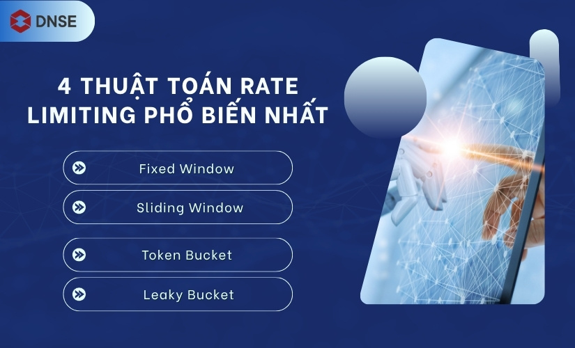 4 thuật toán Rate Limiting phổ biến nhất