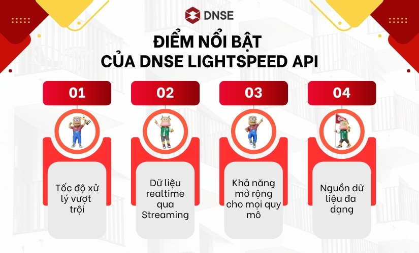 Điểm nổi bật của DNSE LightSpeed API