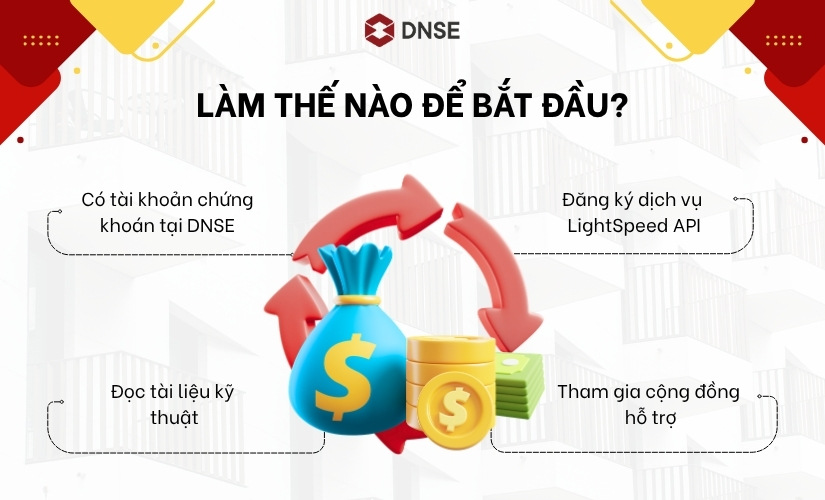 Làm thế nào để bắt đầu sử dụng DNSE LightSpeed API?