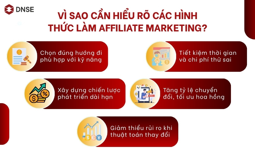 Vì sao cần hiểu rõ các hình thức làm Affiliate Marketing?