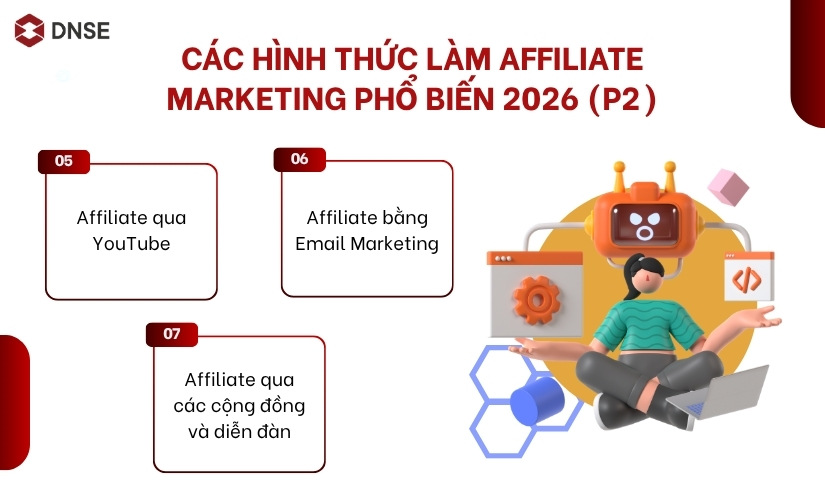 Các hình thức làm Affiliate Marketing phổ biến 2026