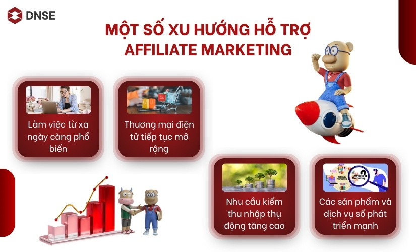 Một số xu hướng dài hạn tiếp tục hỗ trợ sự tăng trưởng của Affiliate Marketing