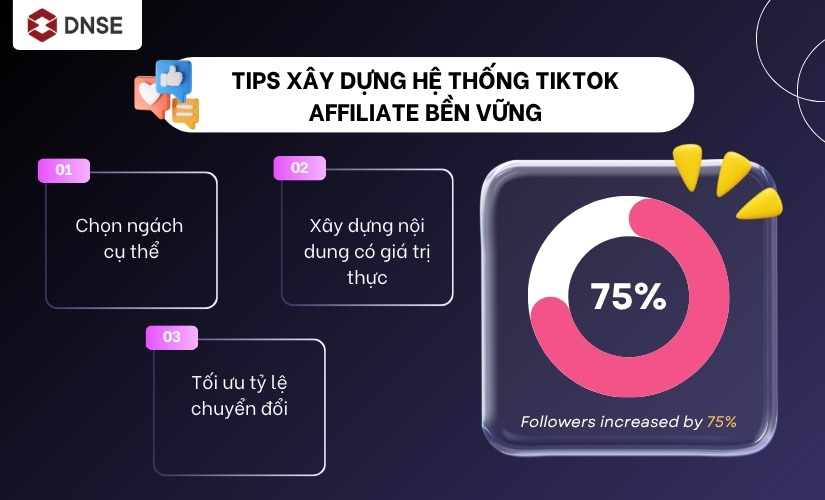 Tips xây dựng hệ thống TikTok Affiliate bền vững