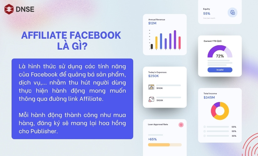 Affiliate qua Facebook là gì?