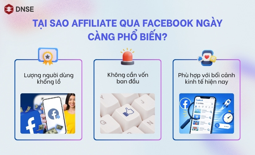 Tại sao Affiliate qua Facebook ngày càng phổ biến?