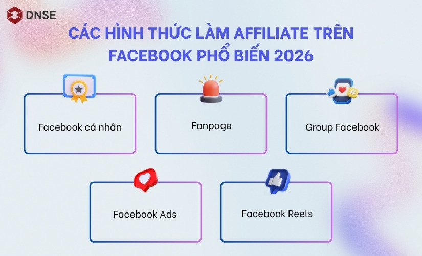 Các hình thức làm Affiliate trên Facebook phổ biến 2026