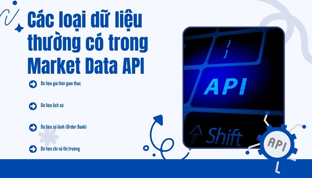 Các loại dữ liệu thường có trong Market Data API