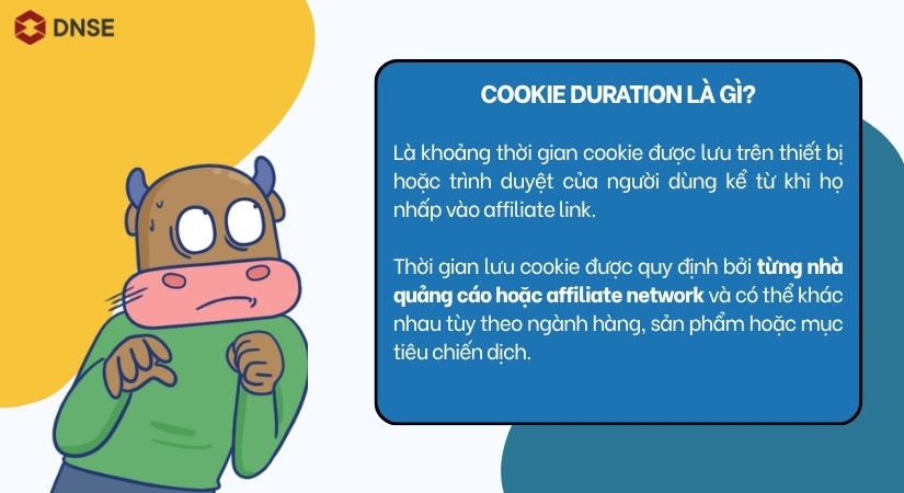 Khái quát về Cookie duration