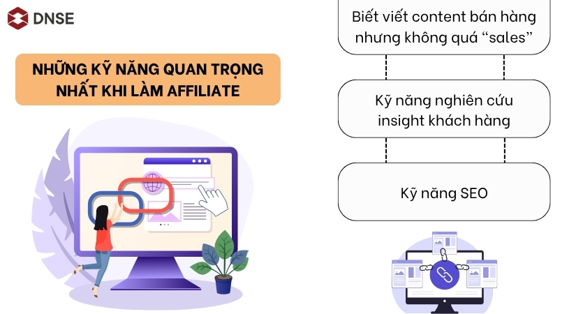 Những kỹ năng quan trọng nhất khi làm Affiliate