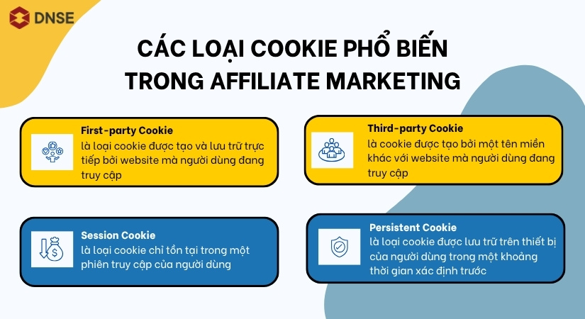 Các loại Cookie phổ biến