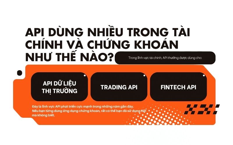 API trong giao dịch chứng khoán là gì?