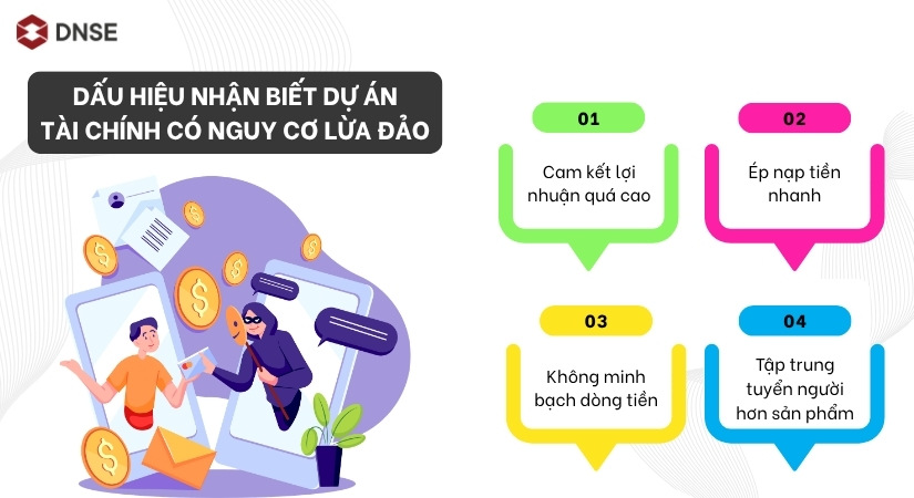 Dấu hiệu nhận biết dự án tài chính có nguy cơ lừa đảo