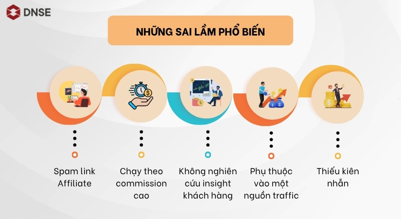 Một số sai lầm phổ biến