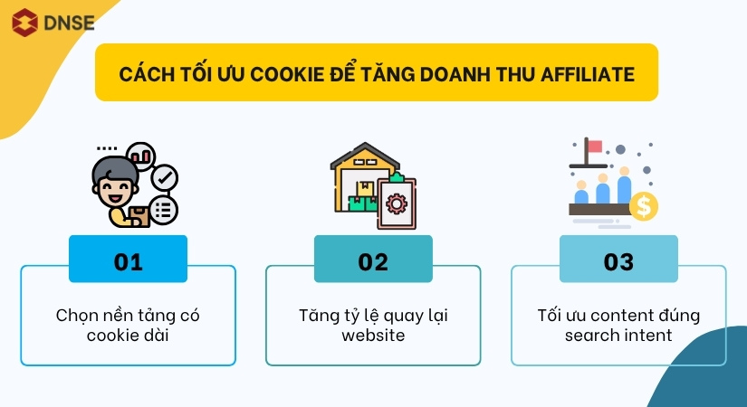 Một số cách tối ưu cookie