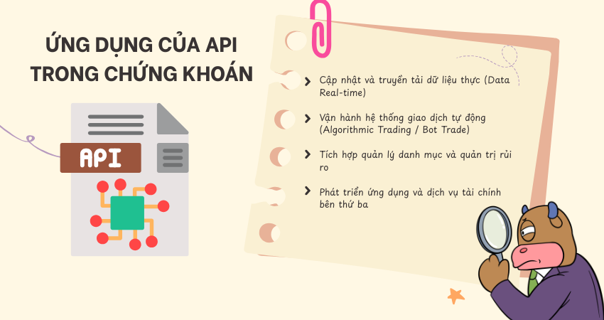 API được ứng dụng vào 4 yếu tố quan trọng nhất trên thị trường